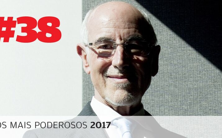 Daniel Proença de Carvalho