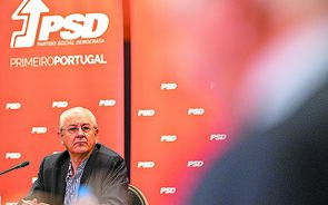 PSD quer taxa marginal máxima de IRC abaixo dos 25% em 2030