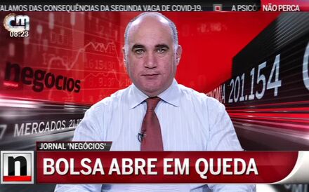 Galp e BCP pressionam bolsa nacional